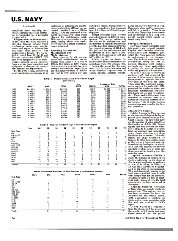 Maritime Reporter Magazine, page 28,  Sep 1988