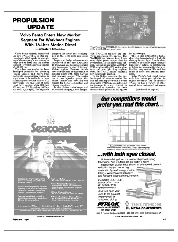 Maritime Reporter Magazine, page 59,  Feb 1989
