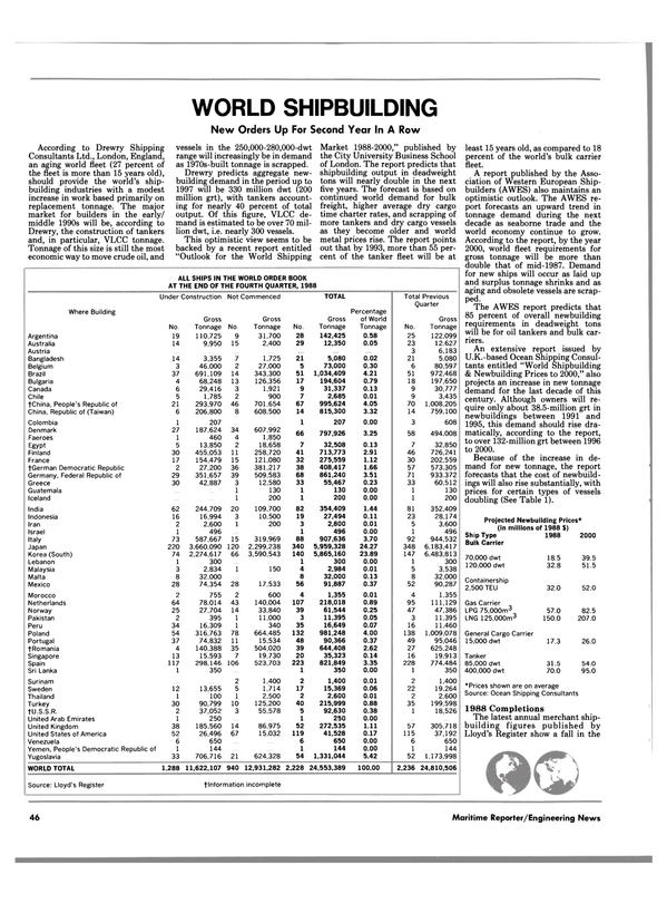 Maritime Reporter Magazine, page 42,  Jun 1989