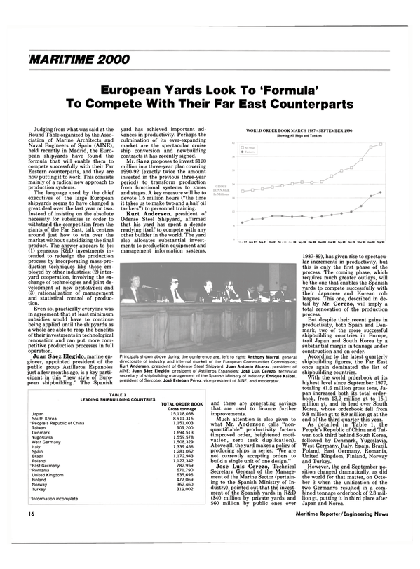 Maritime Reporter Magazine, page 14,  Dec 1990