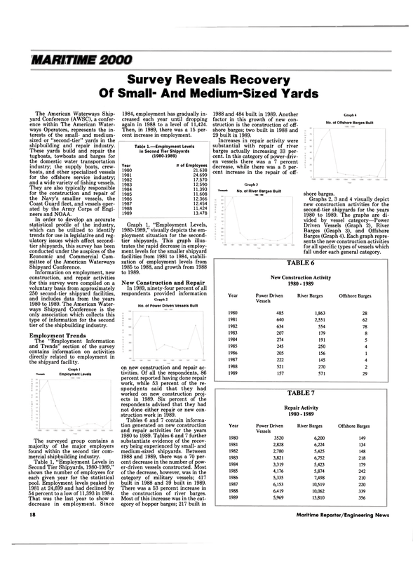 Maritime Reporter Magazine, page 16,  Dec 1990