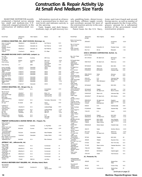 Maritime Reporter Magazine, page 16,  Mar 1992