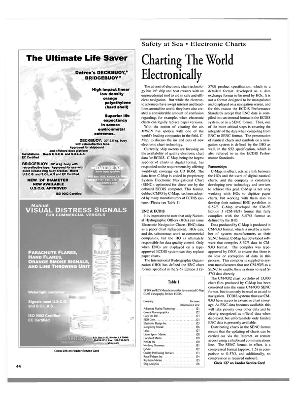 Maritime Reporter Magazine, page 44,  Apr 2000