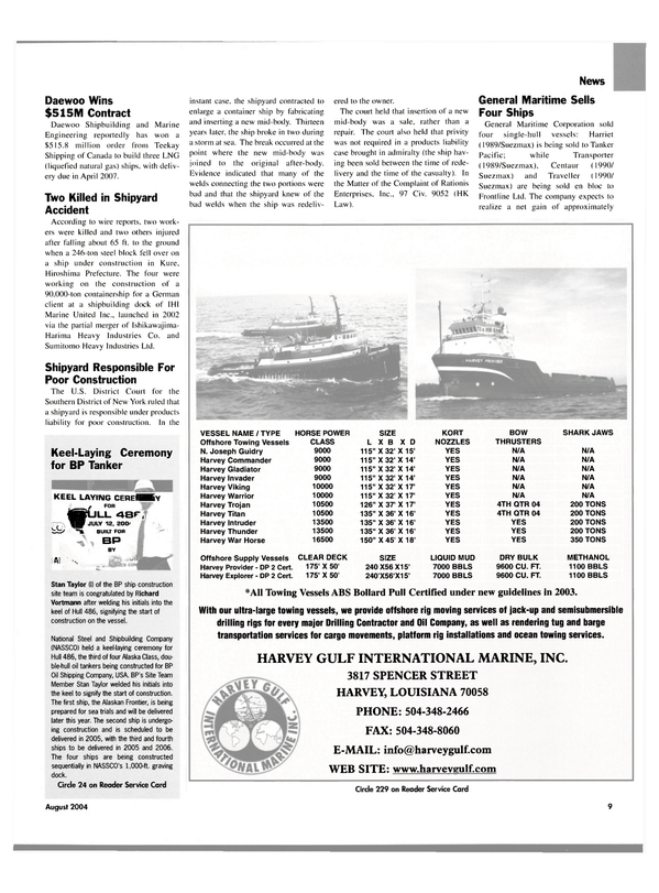 Maritime Reporter Magazine, page 9,  Aug 2004