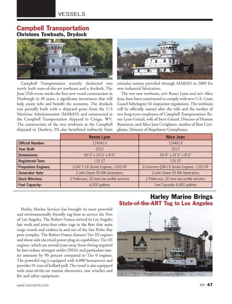 Marine News Magazine, page 47,  Aug 2013
