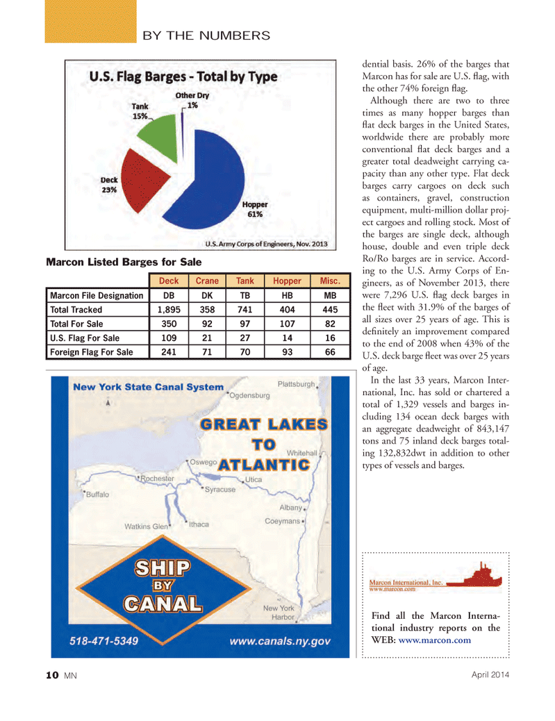 Marine News Magazine, page 10,  Apr 2014