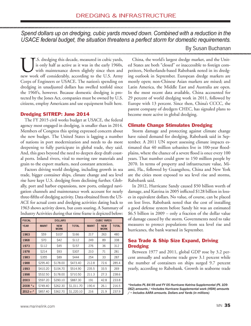 Marine News Magazine, page 35,  Jun 2014