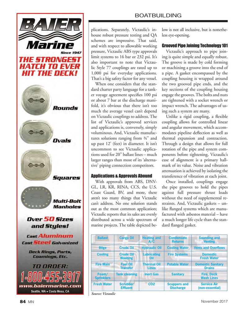 Marine News Magazine, page 84,  Nov 2017