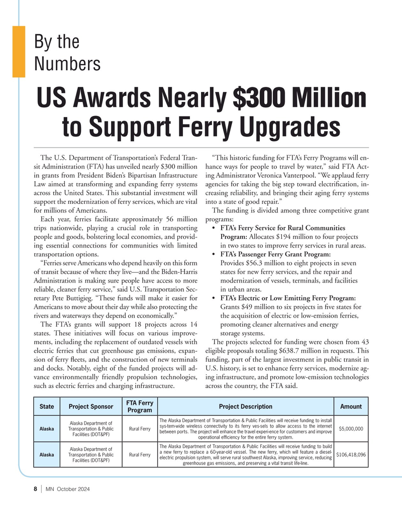 Marine News Magazine, page 8,  Oct 2024