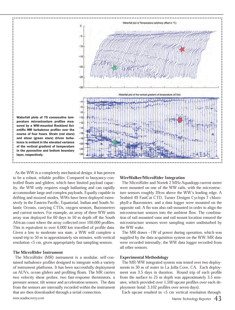 Marine Technology Magazine, page 43,  Sep 2013