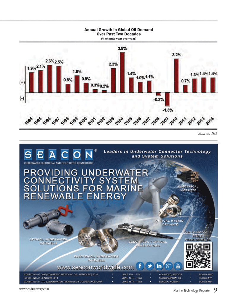 Marine Technology Magazine, page 9,  May 2014