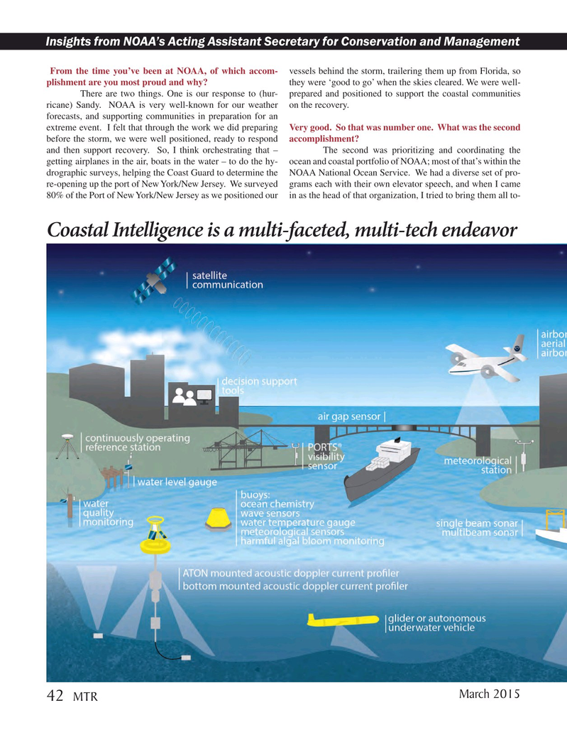 Marine Technology Magazine, page 42,  Mar 2015