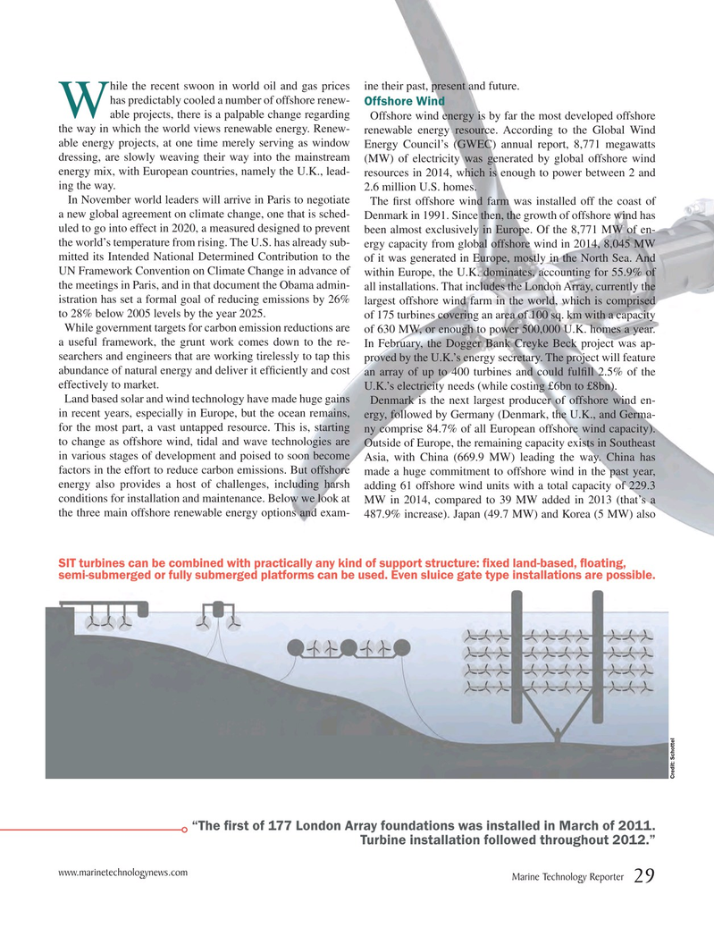 Marine Technology Magazine, page 29,  Jun 2015