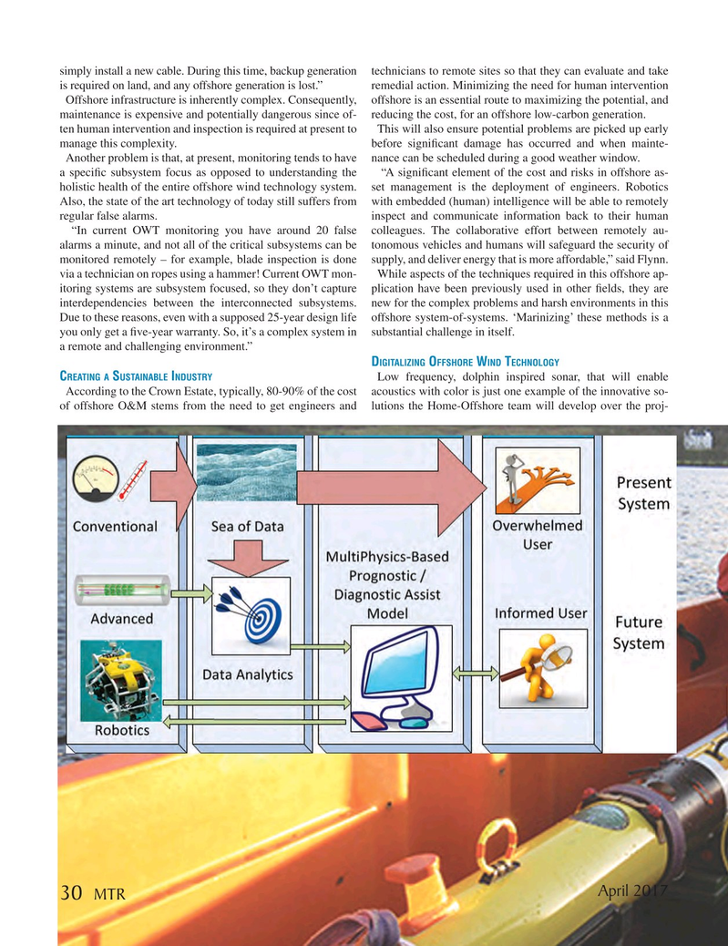 Marine Technology Magazine, page 30,  Apr 2017