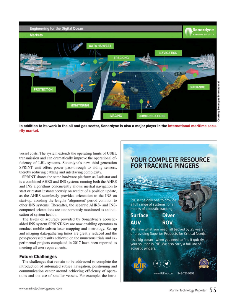 Marine Technology Magazine, page 55,  Mar 2018