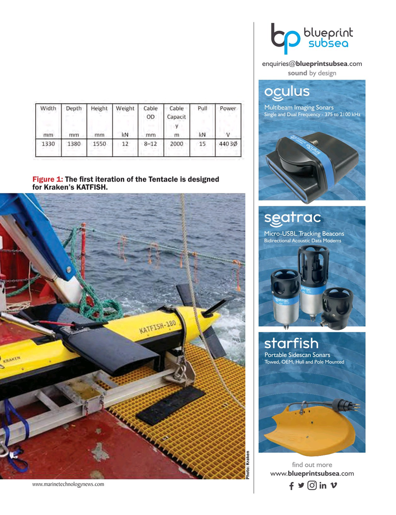 Marine Technology Magazine, page 21,  Jun 2018