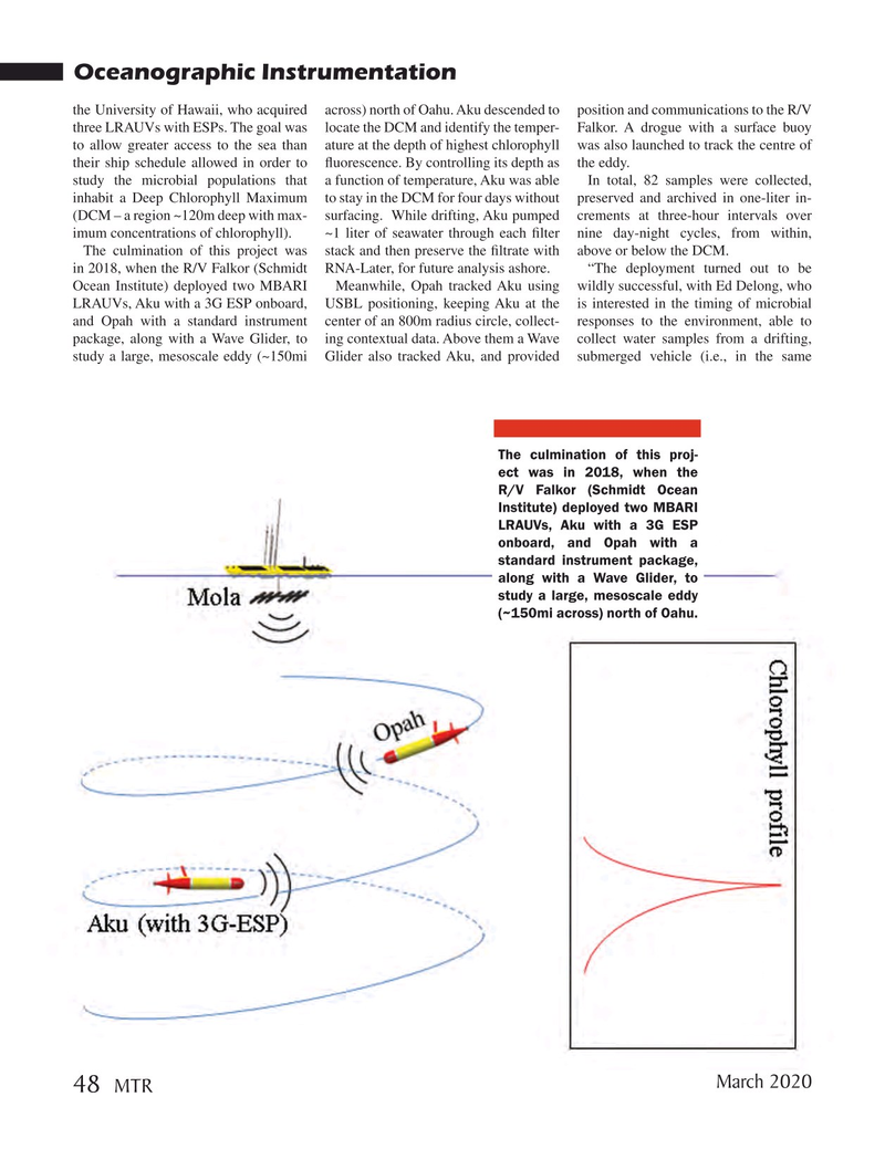 Marine Technology Magazine, page 48,  Mar 2020