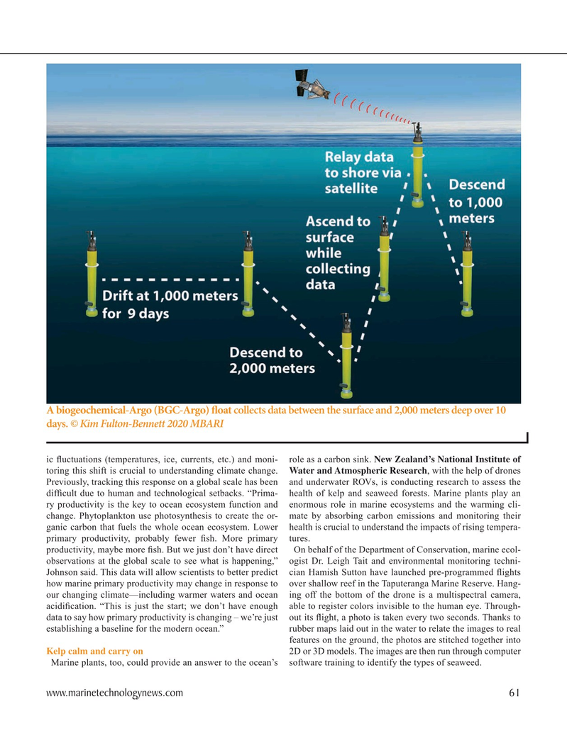 Marine Technology Magazine, page 61,  Sep 2021