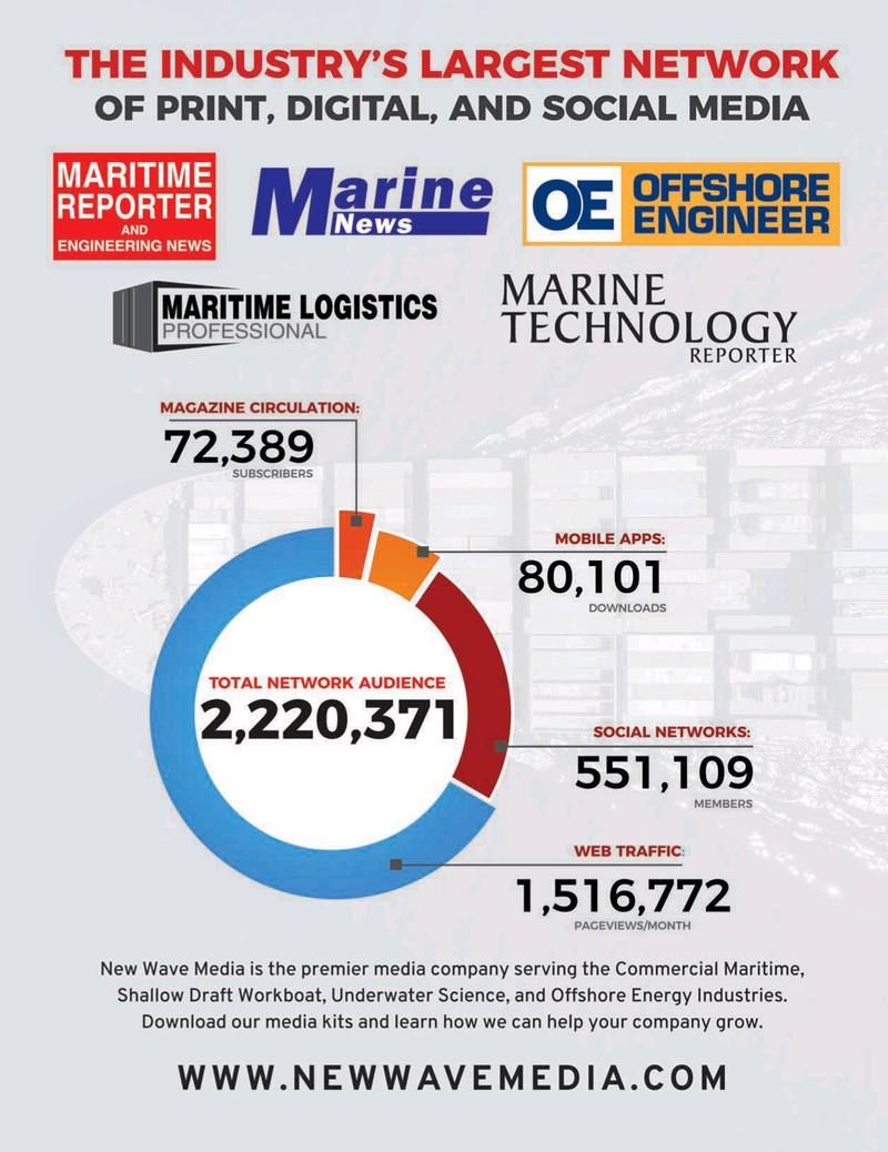 Marine Technology Magazine, page 65,  Sep 2024