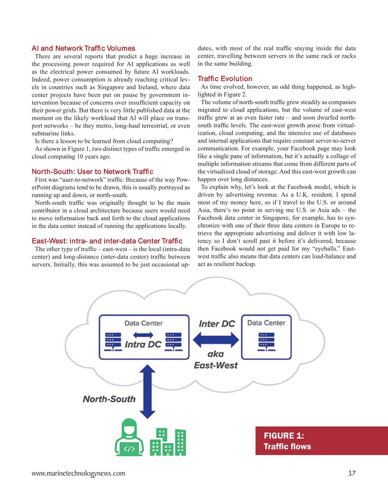 Marine Technology Magazine, page 37,  Nov 2024