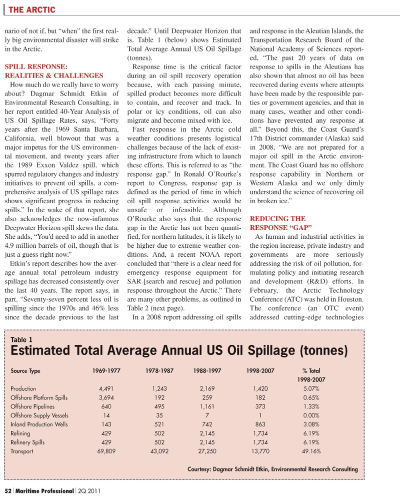 Maritime Logistics Professional Magazine, page 52,  Q2 2011