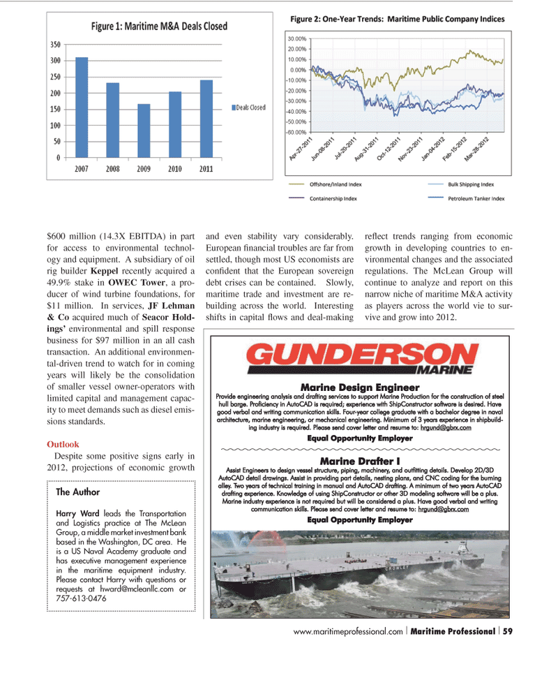 Maritime Logistics Professional Magazine, page 59,  Q2 2012