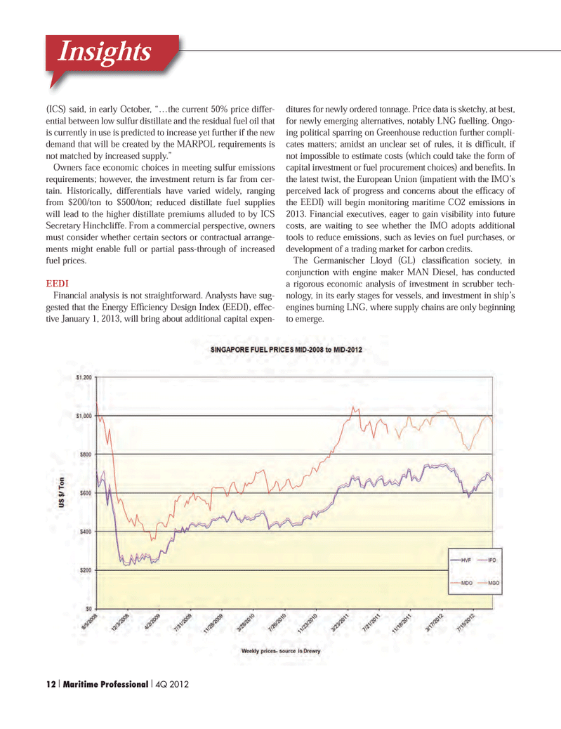 Maritime Logistics Professional Magazine, page 12,  Q4 2012