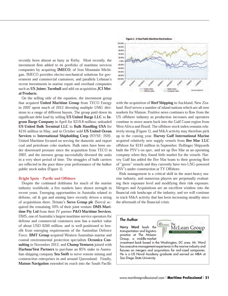 Maritime Logistics Professional Magazine, page 21,  Q1 2013