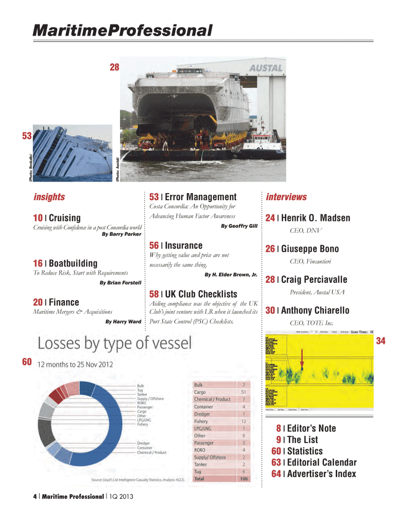 Maritime Logistics Professional Magazine, page 4,  Q1 2013