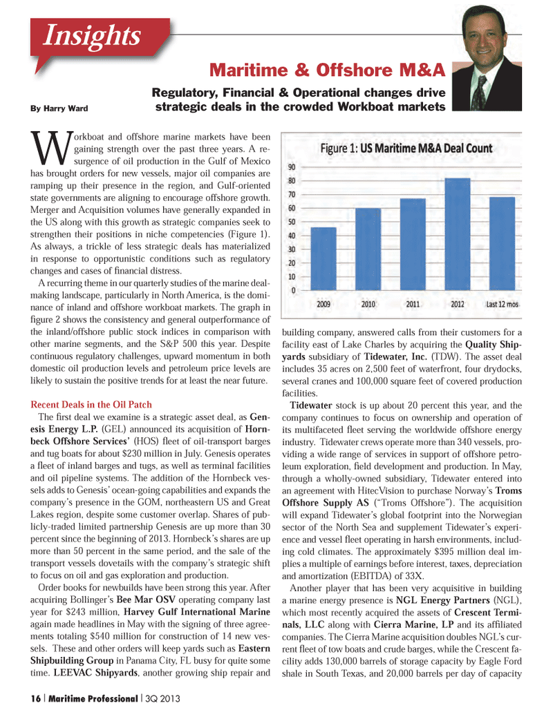 Maritime Logistics Professional Magazine, page 16,  Q3 2013