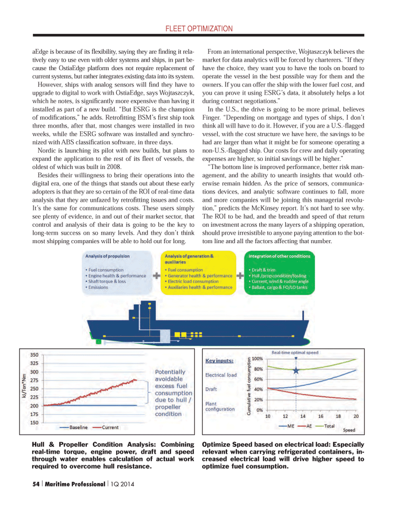 Maritime Logistics Professional Magazine, page 54,  Q1 2014