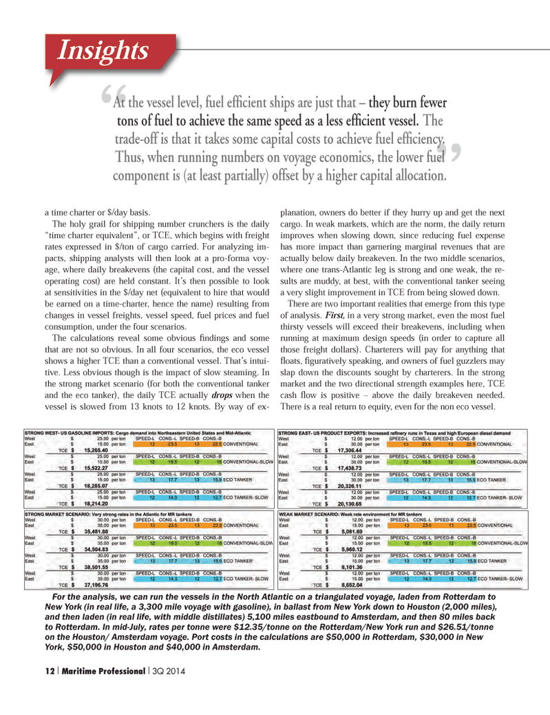 Maritime Logistics Professional Magazine, page 12,  Q3 2014