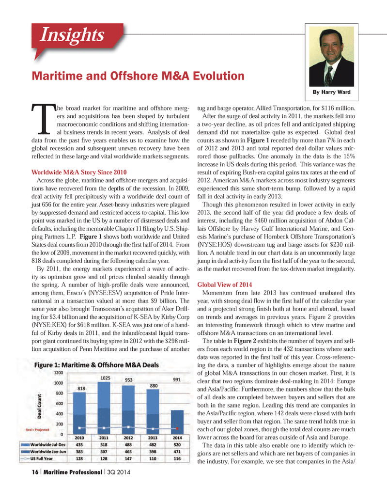 Maritime Logistics Professional Magazine, page 16,  Q3 2014