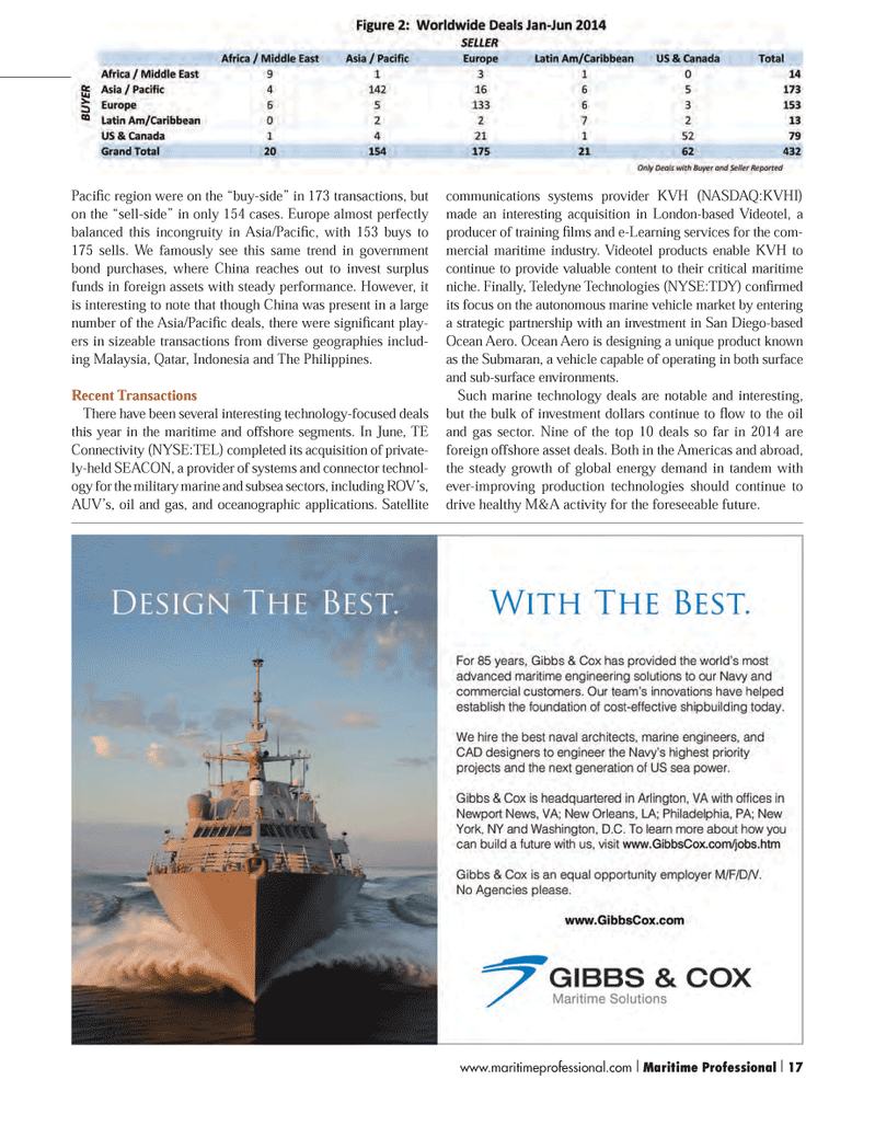 Maritime Logistics Professional Magazine, page 17,  Q3 2014