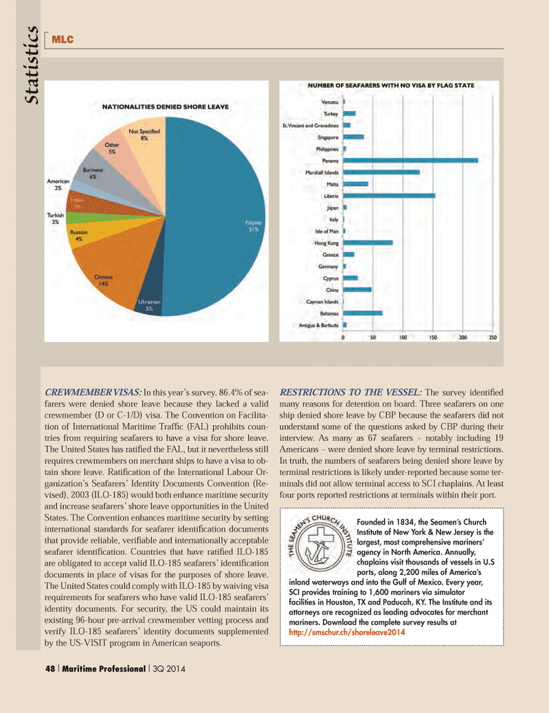 Maritime Logistics Professional Magazine, page 48,  Q3 2014