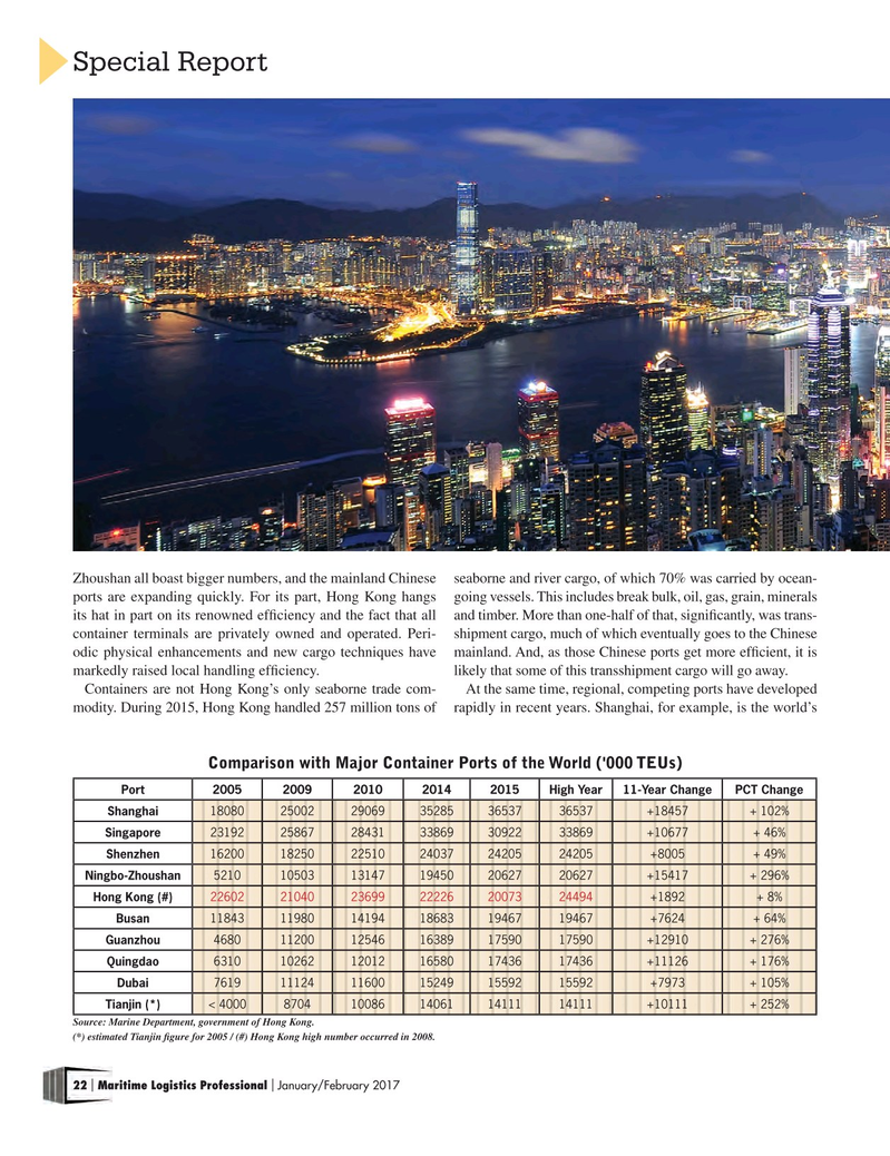 Maritime Logistics Professional Magazine, page 22,  Jan/Feb 2017