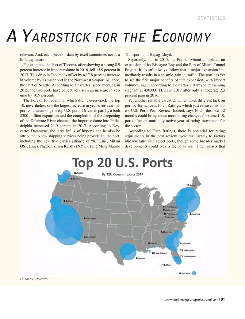 Maritime Logistics Professional Magazine, page 51,  May/Jun 2018