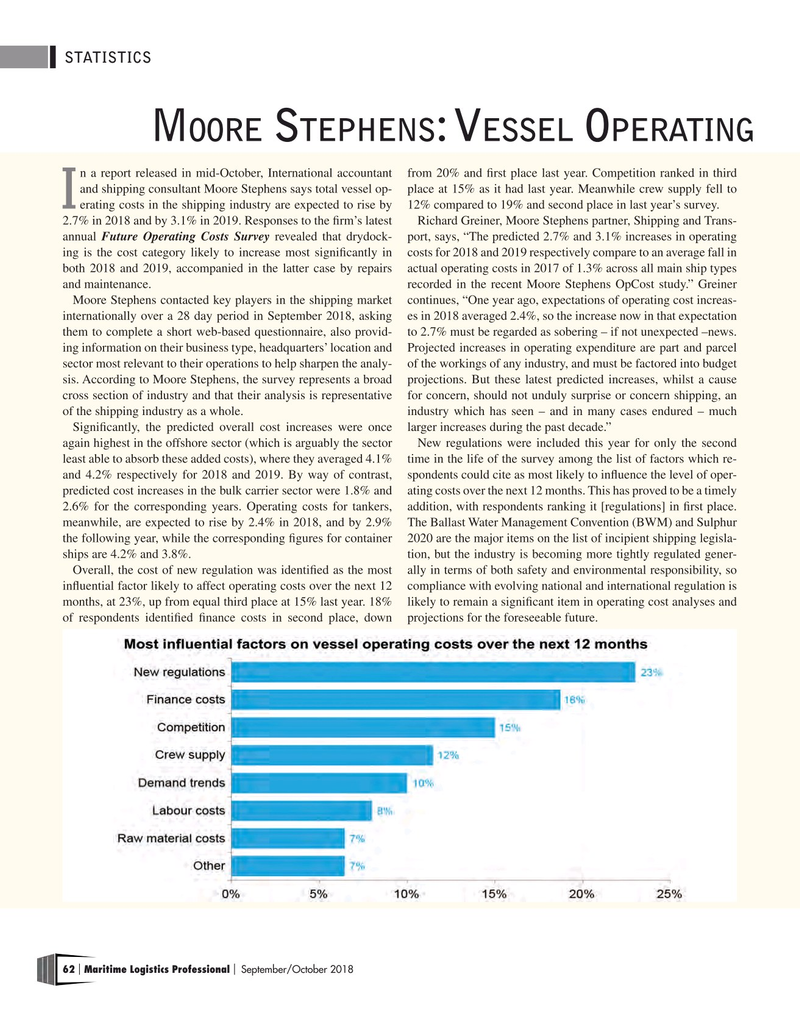 Maritime Logistics Professional Magazine, page 62,  Sep/Oct 2018