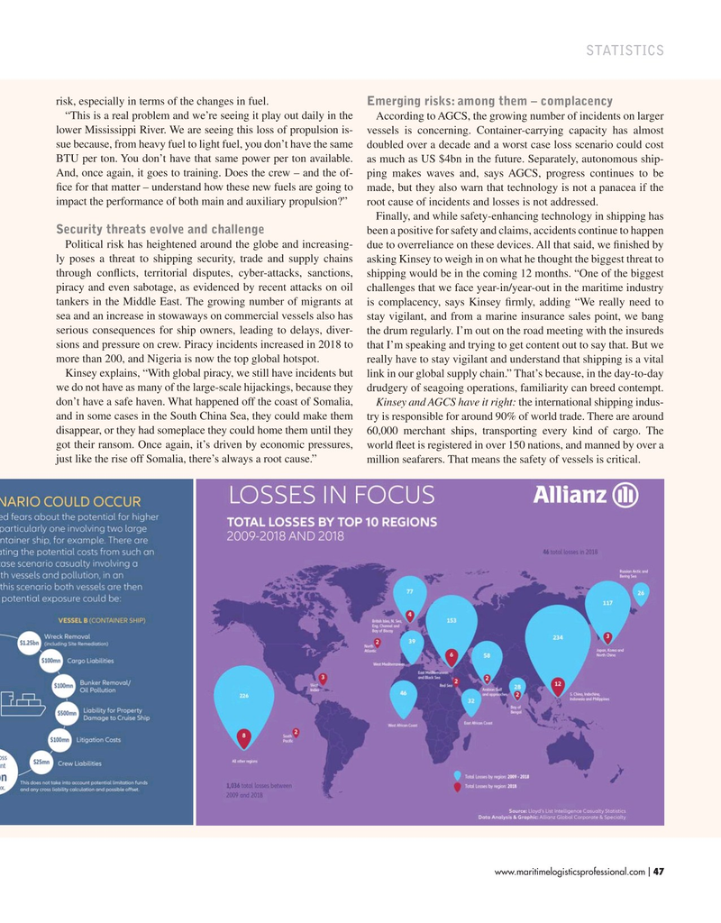 Maritime Logistics Professional Magazine, page 47,  May/Jun 2019