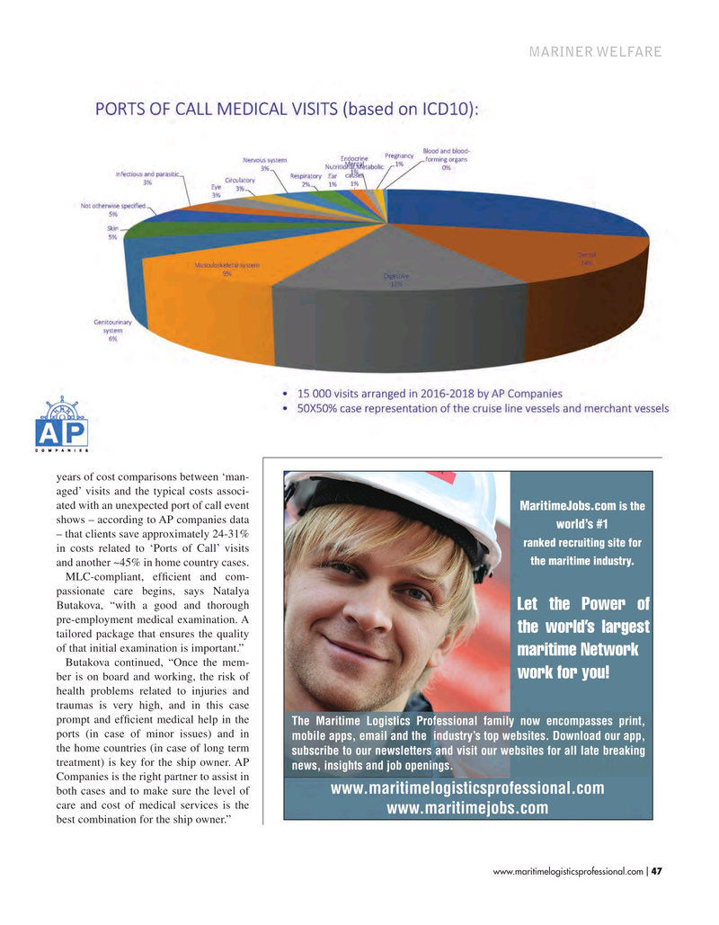 Maritime Logistics Professional Magazine, page 47,  Sep/Oct 2019