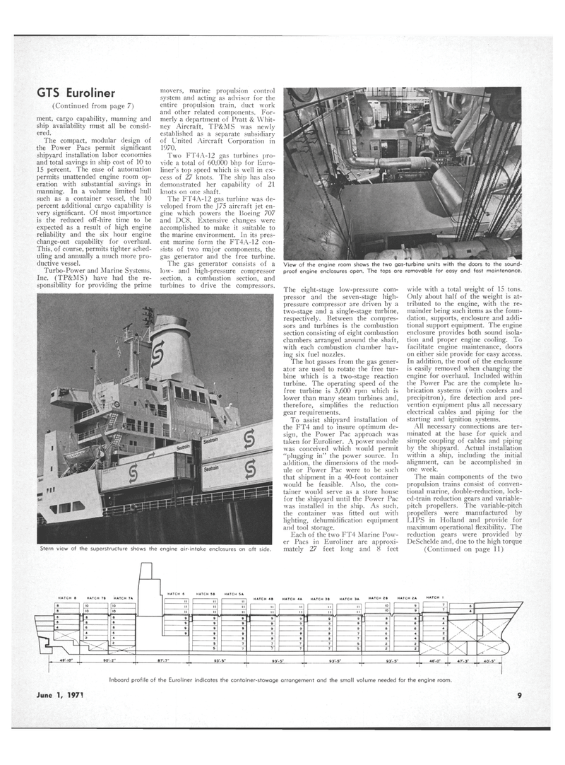 Maritime Reporter Magazine, page 7,  Jun 1971