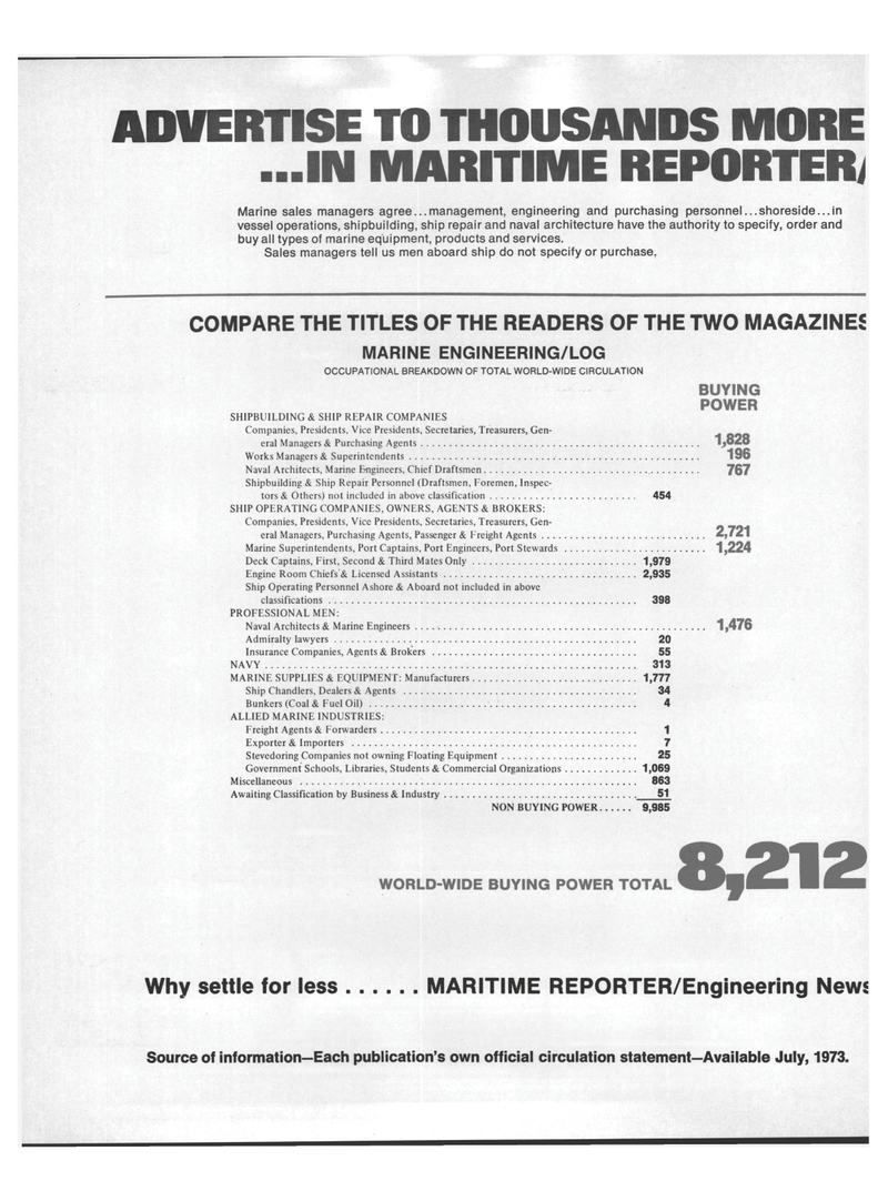 Maritime Reporter Magazine, page 3rd Cover,  Aug 1973