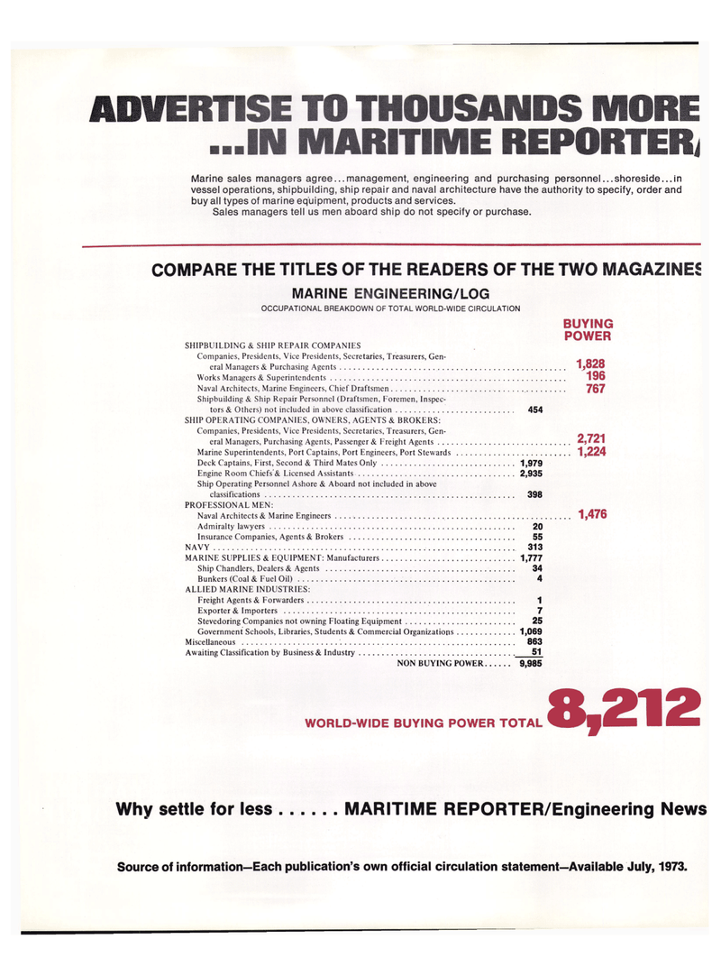 Maritime Reporter Magazine, page 18,  Jan 15, 1974