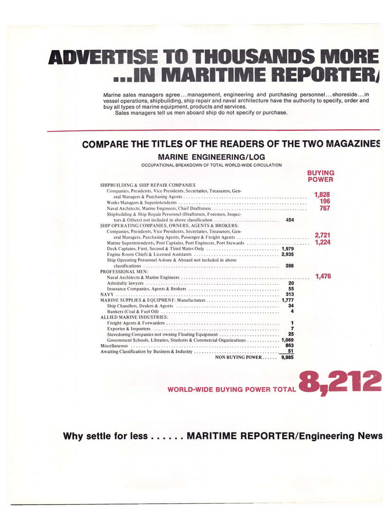 Maritime Reporter Magazine, page 19,  Feb 1974