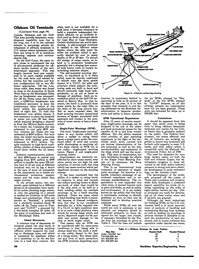 Maritime Reporter Magazine, page 33,  Apr 15, 1974