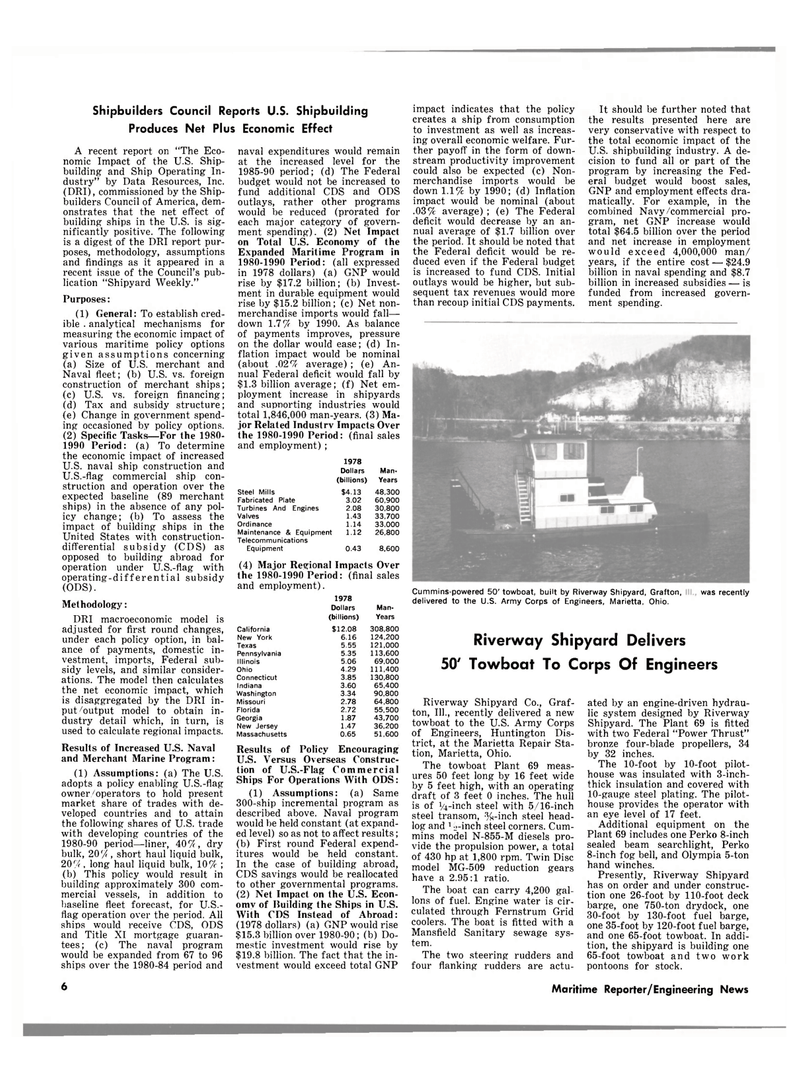 Maritime Reporter Magazine, page 4,  Feb 15, 1980