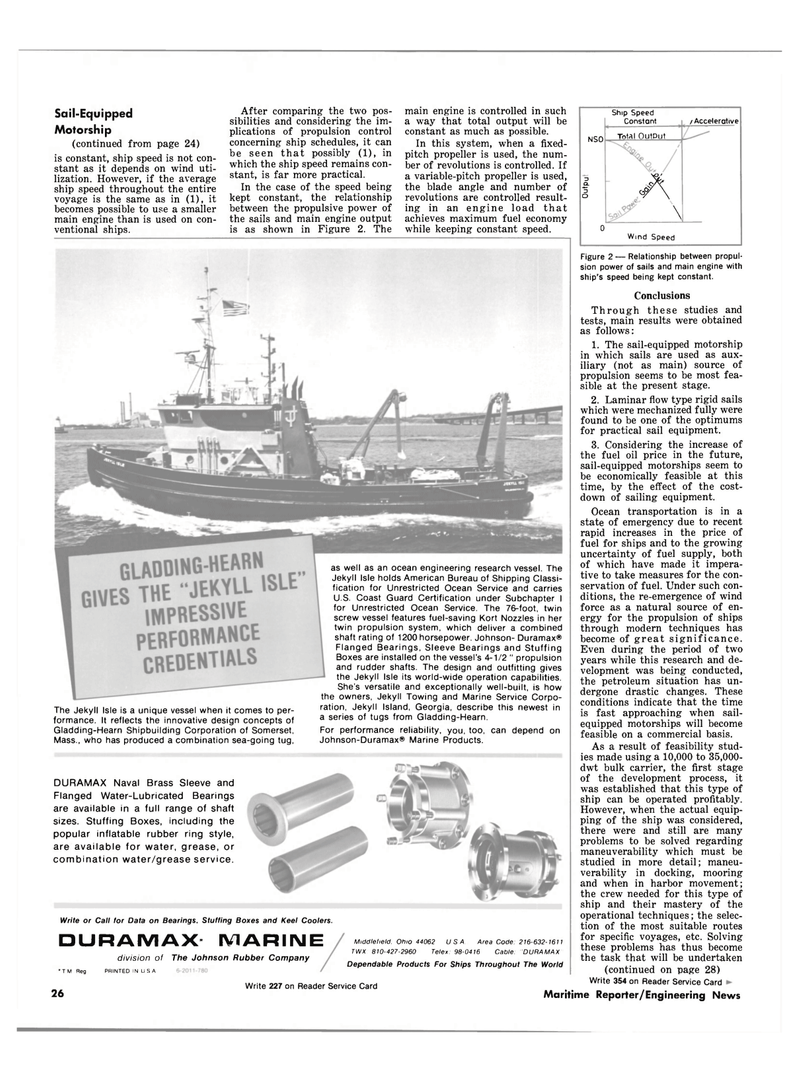 Maritime Reporter Magazine, page 24,  Mar 15, 1981
