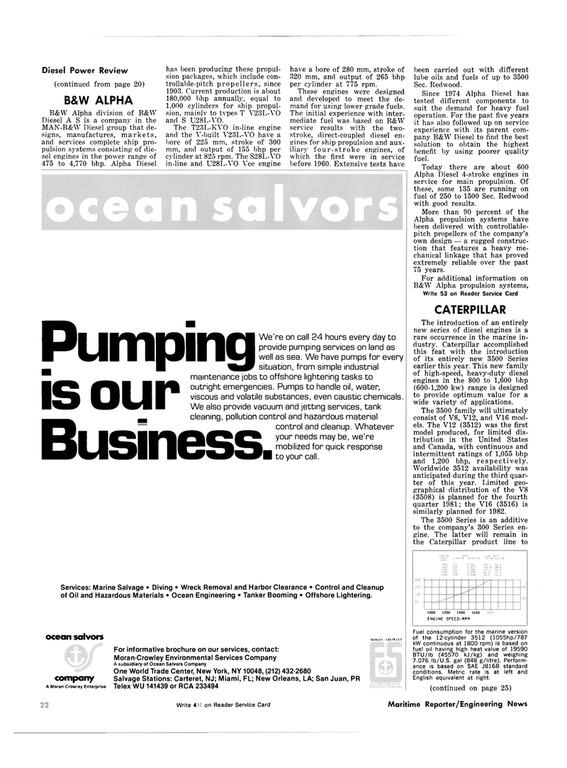 Maritime Reporter Magazine, page 20,  Oct 15, 1981