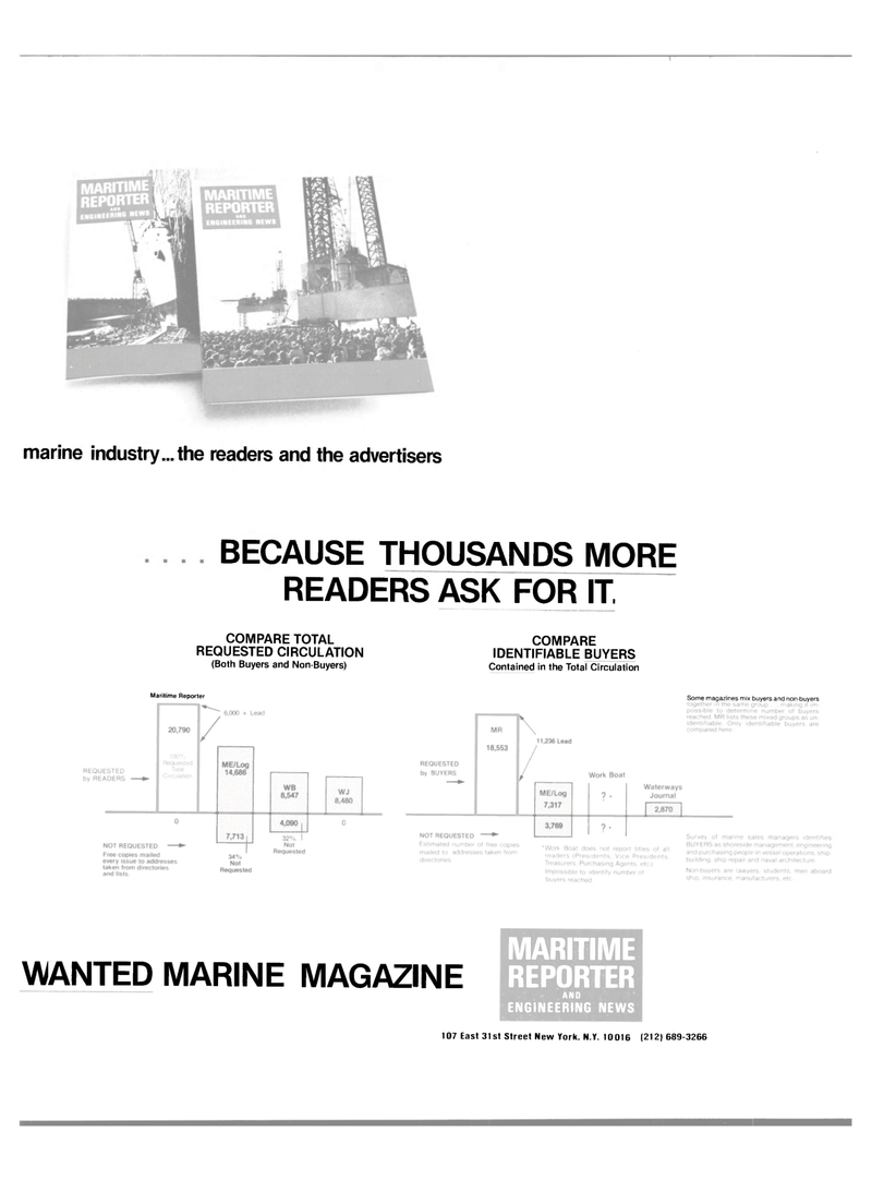 Maritime Reporter Magazine, page 29,  Jan 15, 1983