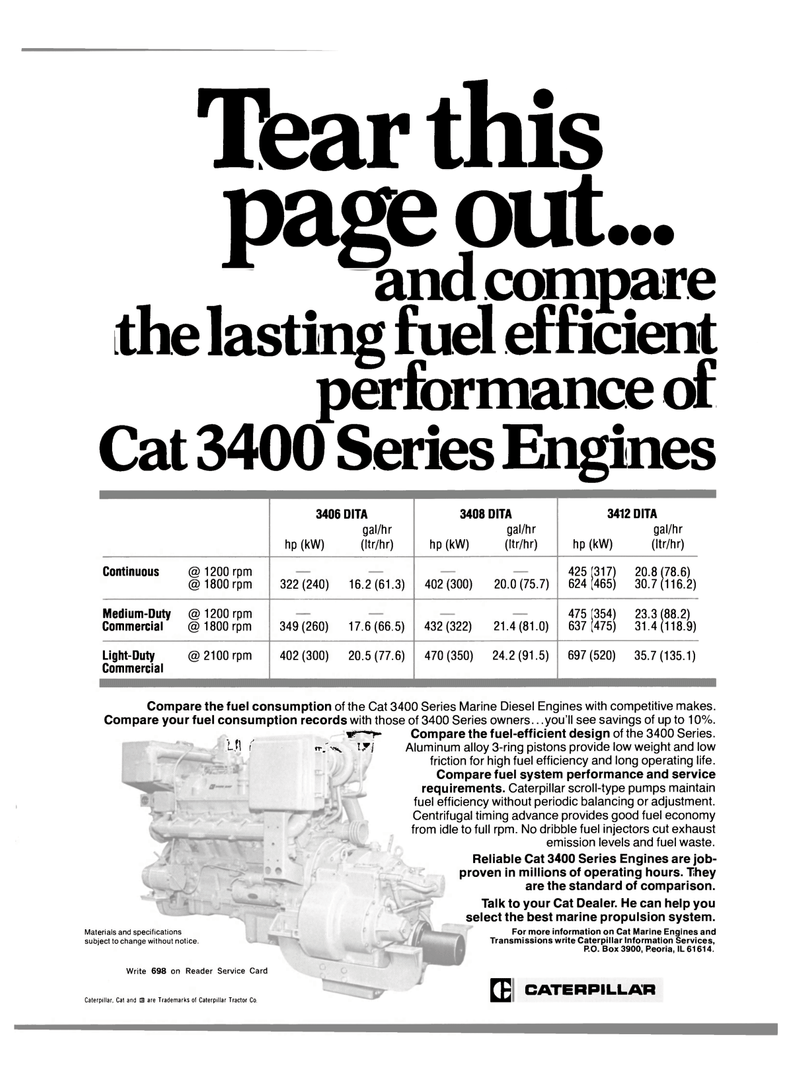 Maritime Reporter Magazine, page 45,  Mar 1983